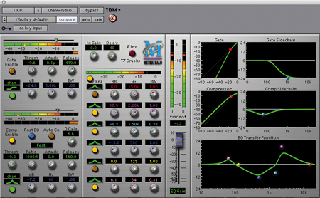 ChannelStrip TDM for OS X