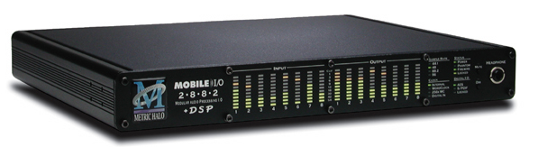 Mobile I/O 2882